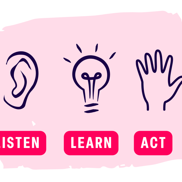 Listen Learn Act Graphic